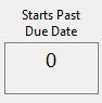 7. Starts Past Due Date