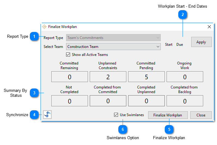 Finalize Existing Workplan