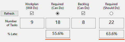 5. Workplan Tasks