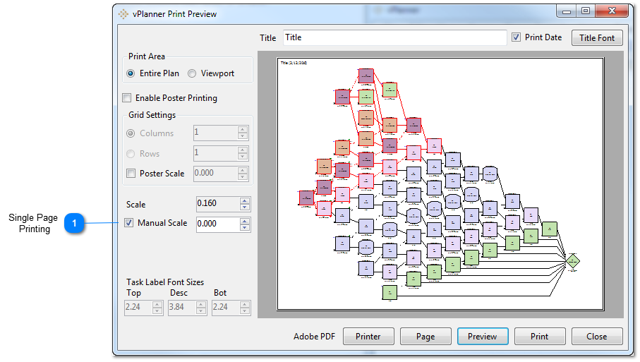 Printing on a Single Page