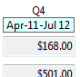 5. Current Quarter