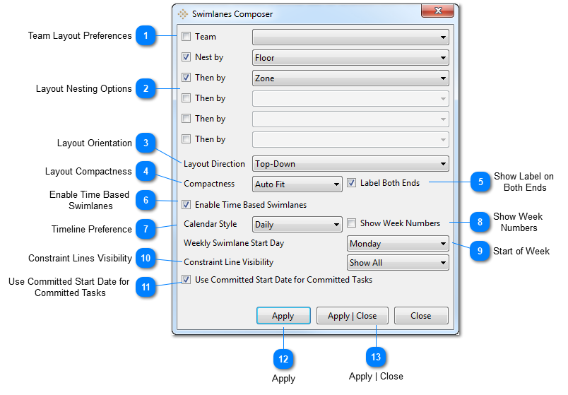 Swimlanes Composer