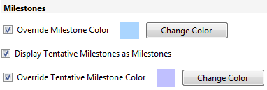 3. Milestones  Options