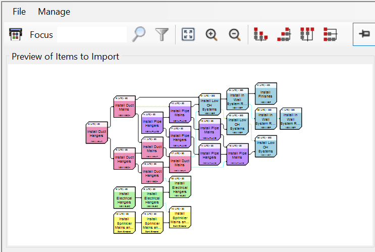 2. Imported Tasks  Network View