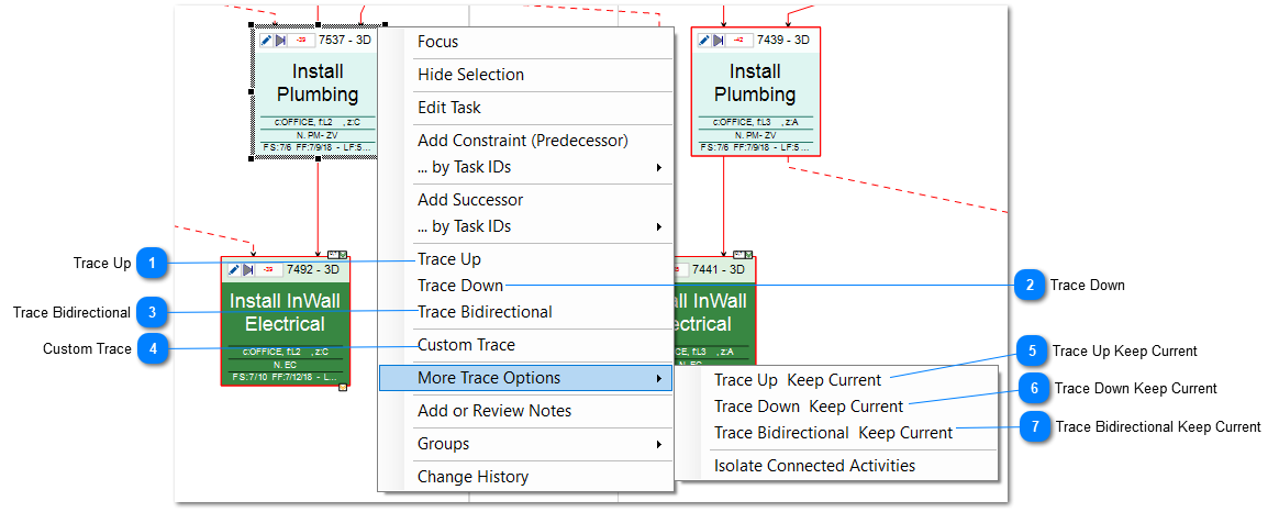 Tracing Activities