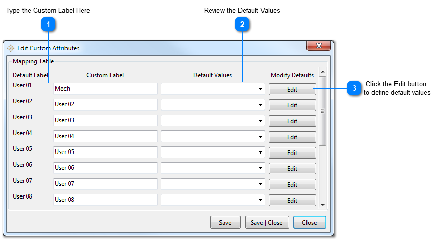 User Fields